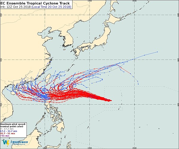 氣象達人彭啟明說,對玉兔颱風的預測資料,各國仍然有不小分歧,大致上有兩種可能,一個是在台灣東南方海面髮夾彎,轉向日本東方海面,另外一個是往菲律賓方向前進。圖/擷自彭啟明臉書
