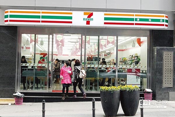北京便利店的發展困境圖╱中新社