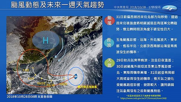 未來一周氣象動態。圖/報氣象-中央氣象局臉書