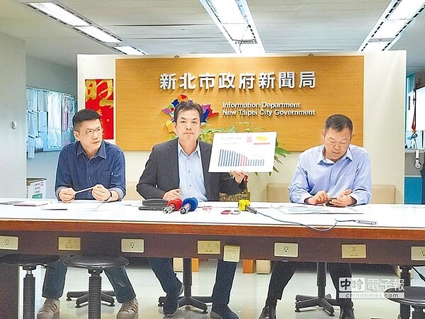 新北市環保局長劉和然(中)拿出數據佐證新北市垃圾量正逐步下降。(葉德正攝)