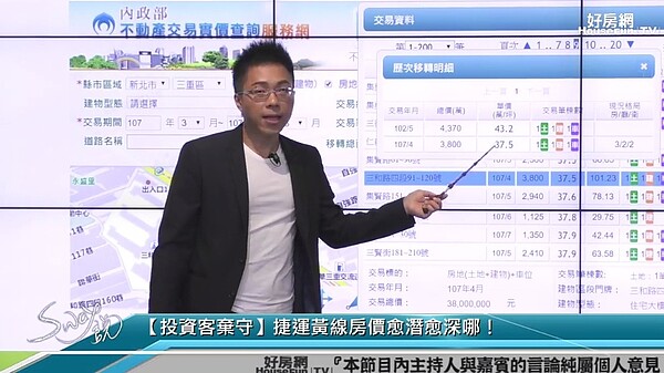 房產專家Sway指出，新北三重因無利多、又被鄰居新莊「價跌災區」拖累，讓不少投資客陸續棄守逃離，。圖／好房網TV