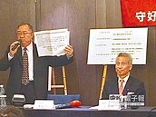 市場派動作頻頻　小股東抗議大同賣祖產