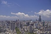 高雄房市爆冷門　10月苓雅區擠熱區