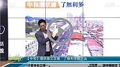  好房網TV／環狀線無利多？Sway：都市之瘤！