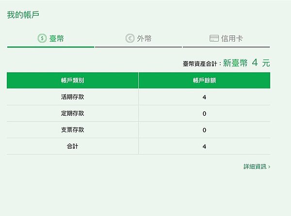 平時都是國防部主計局匯入薪資,這次軍方首次從存摺「扣回」款項,有軍官的存摺被扣到只剩4塊錢。翻攝網路社群