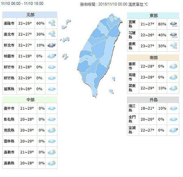 圖/中央氣象局
