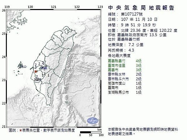今天上午9時51分嘉義縣發生規模4.3的地震。圖/中央氣象局提供