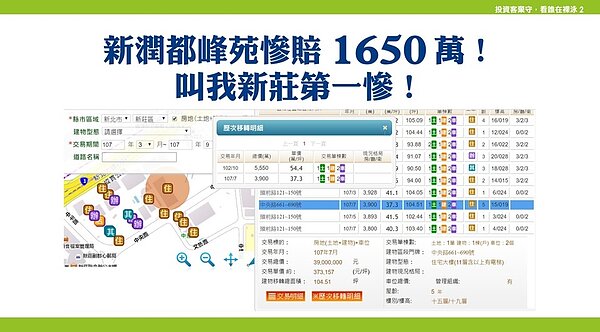 「新潤都峰苑」社區今年出現轉手賠千萬案例。圖／好房網TV
