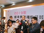 明年經濟走下坡？台經院：多準備一些「蜂蜜檸檬」