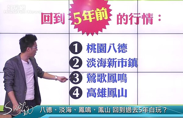 賠售案例頻傳，全台四處已跌回5年前房價。（圖／擷取自好房網TV直播節目）
