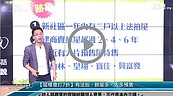 好房網TV／賣全台餘屋恐超過X年　恐讓房價打到骨折