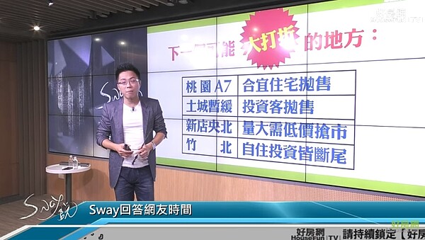 房產名家Sway。圖／好房網TV
