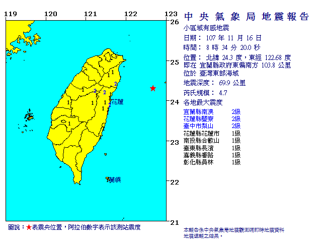 地震(中央氣象局)