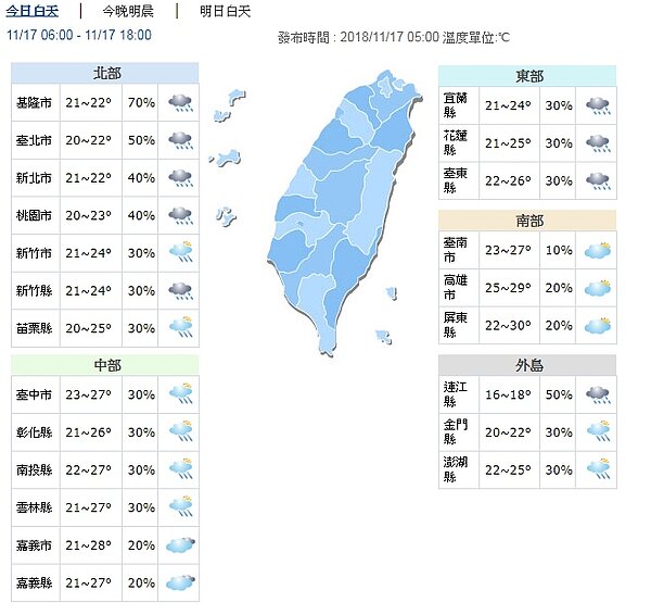 今天白天各地天氣。圖/翻攝自氣象局網站