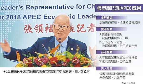 張忠謀巴紐APEC成果 ●2018巴紐APEC經濟領袖代表張忠謀舉行中外記者會。圖/彭媁琳