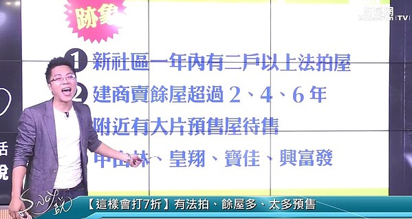 雙北竟成慘賠俱樂部4大跡象證明房價打7折 好房網news