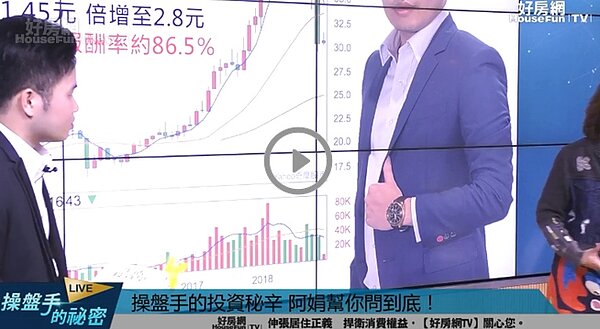 財經網紅阿格力在直播節目《操盤手的秘密》分享，仔細研究政府推行的政策中，也可以發掘出受惠股。
