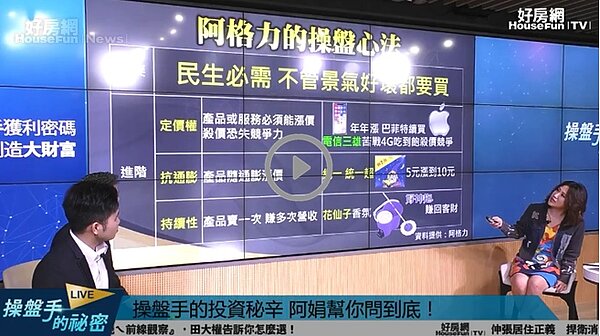 財經網紅阿格力在直播節目《操盤手的秘密》分享自己的投資哲學，利用自己上賣場採買生活用品時，仔細觀察小細節，其實股市明牌無所不在。
