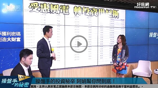 知名主持人陳斐娟在直播節目《操盤手的秘密》提醒網友們，在投資股市千萬記得有獲利就要見好就收，千萬不要貪心。
