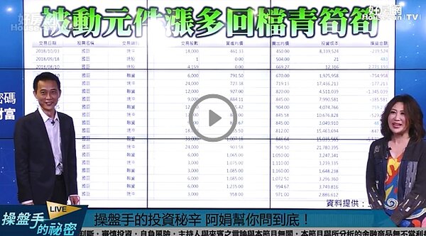 資深分析師王兆立在直播節目《操盤手的秘密》中分享自己好友的對帳單，在2018進入尾聲之際，大手筆的資金進出股市到最後還是白忙一場！
