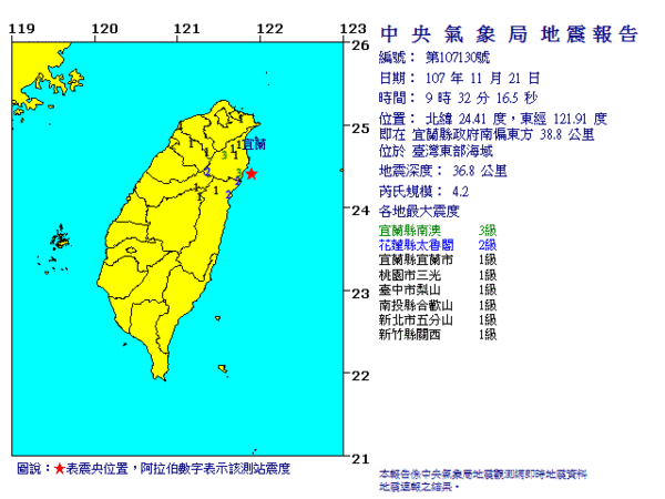 1121地震 (中央氣象局)