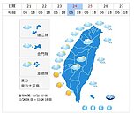 周六好天氣！是很適合投票的日子