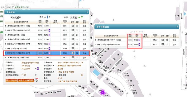 內湖別墅持有半年轉手慘賠542萬元。(圖/翻攝自內政部實價登錄)
