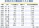 散戶傷心退場　交易占比跌破6成