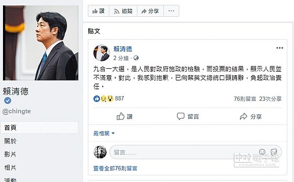 行政院長賴清德發文表示，九合一大選是人民對政府施政檢驗，投票結果顯示人民並不滿意。對此，我感到抱歉，已向蔡英文總統口頭請辭，負起政治責任。（摘自賴清德臉書）