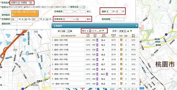桃園區 (實價登錄)
