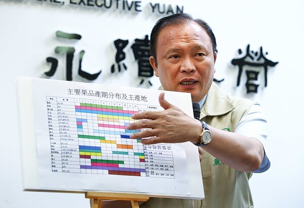 農委會主委林聰賢。圖為今年7月在農委會舉行的「水果產銷調節精進作為」記者會。本報資料照/記者陳柏亨攝影