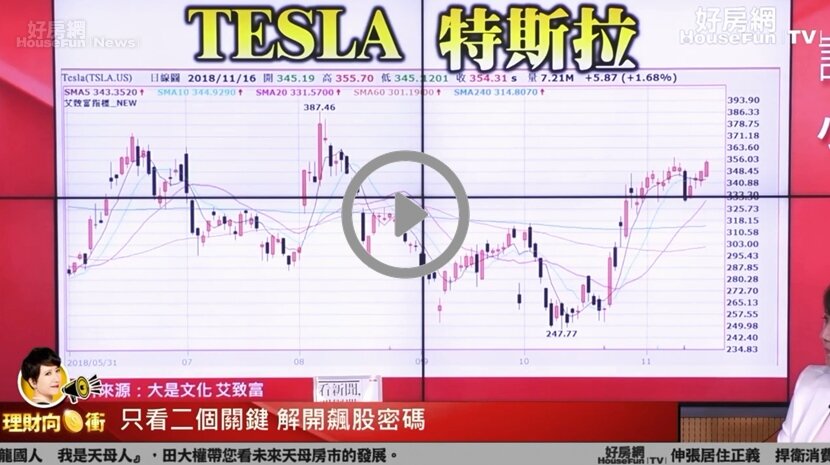 理財教母林奇芬與飆股操盤手艾致富在直播節目《理財向錢衝》中分享新能源車是未來趨勢，供應鏈是個投資布局的好選擇。
