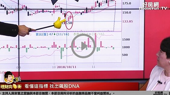 飆股操盤手艾致富在直播節目《理財向錢衝》中分享如何避開中美貿易戰颱風尾，有這個新聞關鍵字的保你投資平安。
