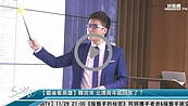 好房網TV／六都住宅政策你甘知？財經專家徐嶔煌解析