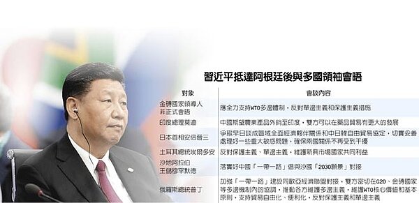 習近平抵達阿根廷後與多國領袖會晤