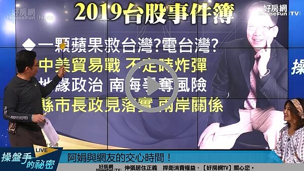 操盤手謝文恩在直播節目《操盤手的秘密》中提醒觀眾，2019年即將到來，這些大事牽動金融市場，不容忽視。
