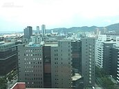 金融業最愛在這三個城市設點　台北卻排第7的原因是…