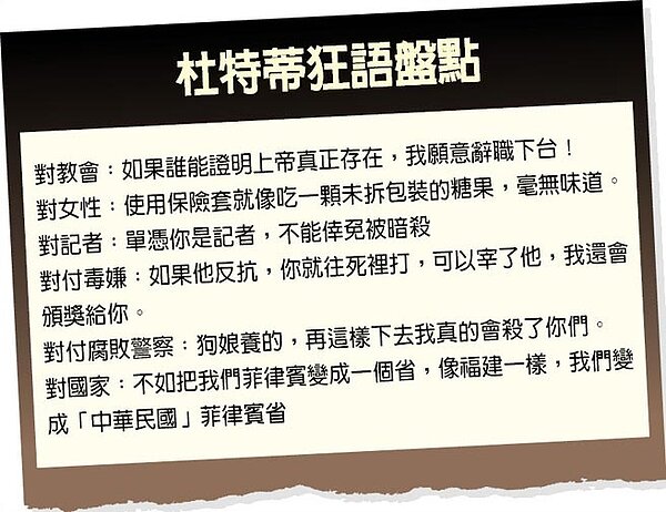 杜特蒂狂語盤點