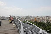 3年增13座天空步道　觀光局：不能再蓋了！