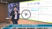 好房網TV／投資客閃退ing　搶好價趁現在？