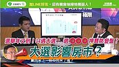 好房網TV／選舉年又到！Q4遇大選...選ＯＯＯ押寶防變盤？