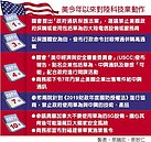 西方抵制華為　對「一帶一路」國家發出通牒