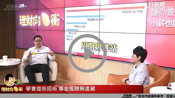 理財教母林奇芬與基金達人羅瑤庭在直播節目《理財向錢衝》中分享篩選基金小撇步。