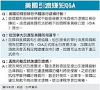 華為陷風暴　面臨災難性後果