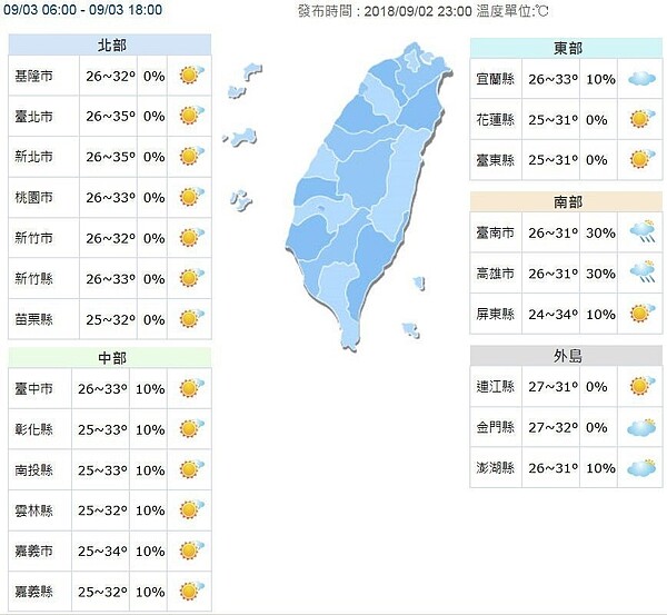 氣象 天氣 圖/擷取自中央氣象局網站