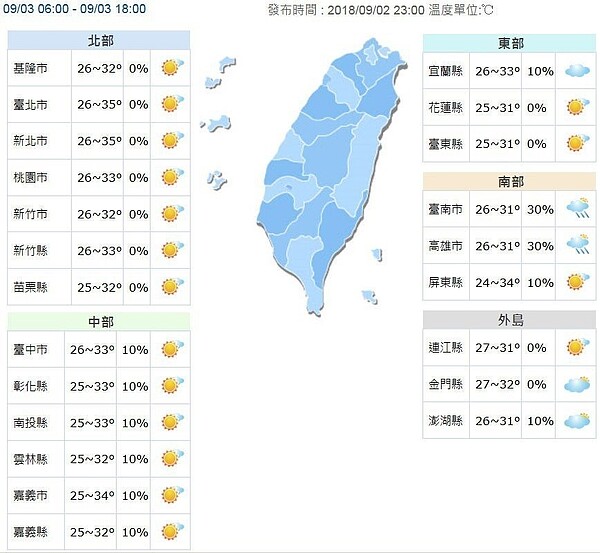 氣象 天氣 圖／擷取自中央氣象局網站