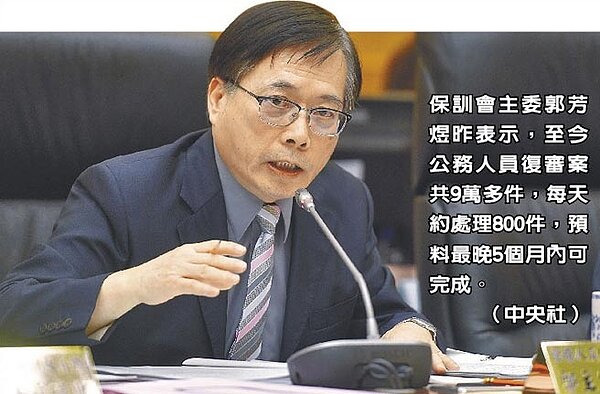 保訓會主委郭芳煜昨表示,至今公務人員復審案共9萬多件,每天約處理800件,預料最晚5個月內可完成。(圖/中央社)