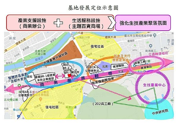 台鐵局南港區玉成段土地將招商。台鐵局提供