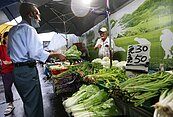 連日豪雨　菜販：目前菜價穩定