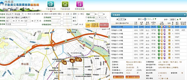 實價登錄11年住宅大樓在新莊副都心富貴路上價格